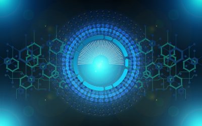 Supply Chain Security